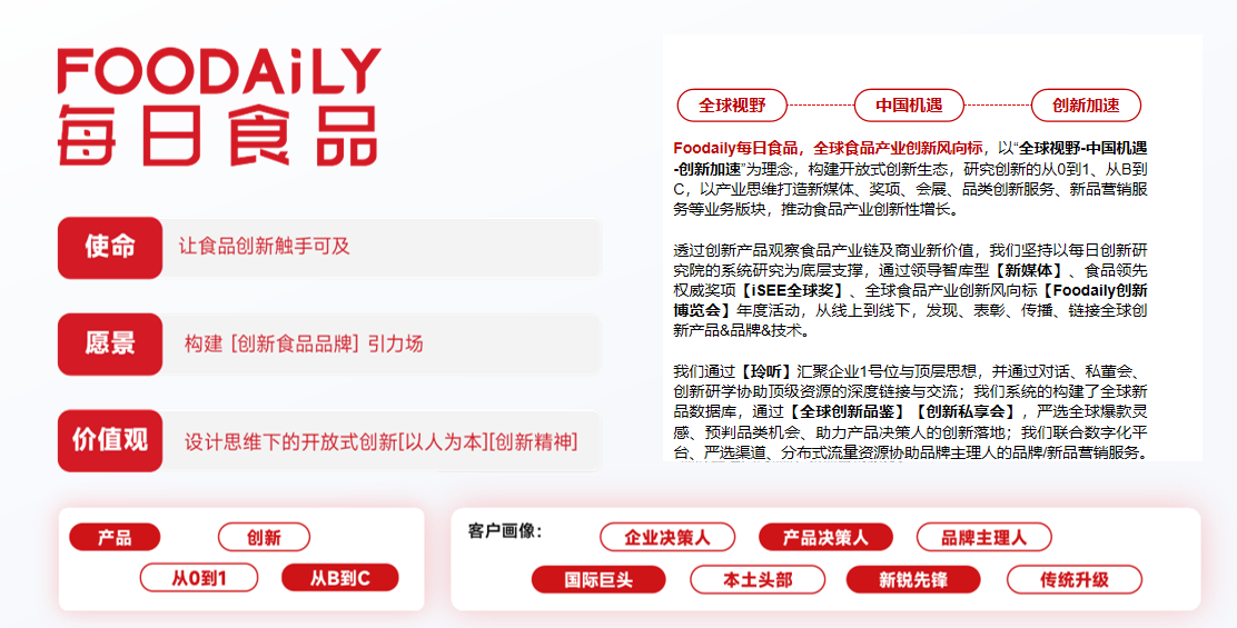 16年食品产业创新引领者
