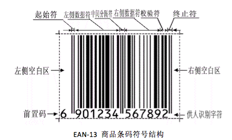 图片来源：/ancc.org.cn