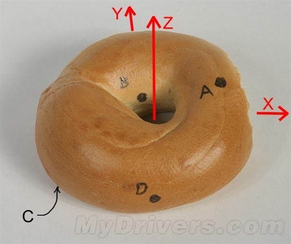 不明觉厉:科学家将面包圈切成两连环