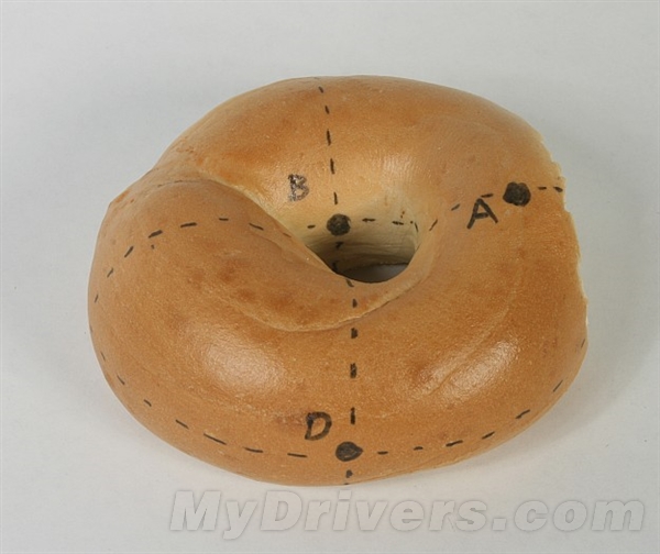 不明觉厉：科学家将面包圈切成两连环