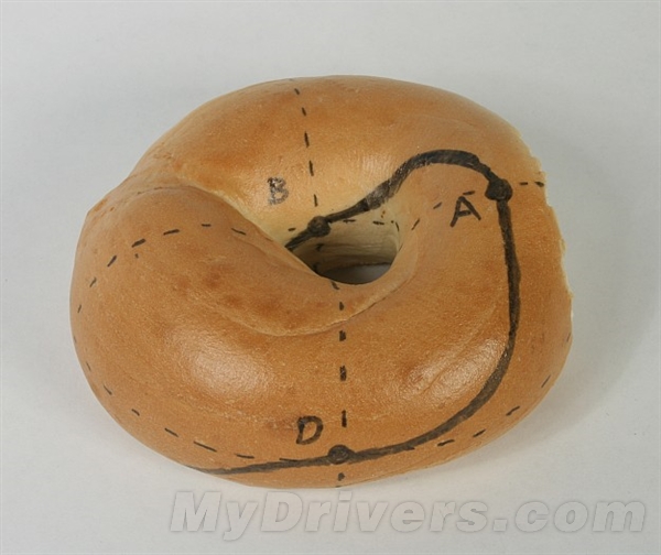 不明觉厉:科学家将面包圈切成两连环