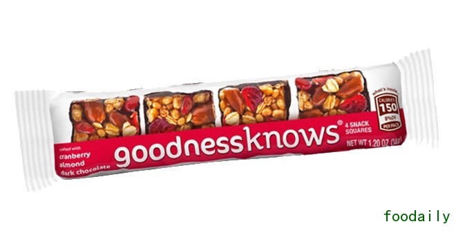 goodnessknows660-660w