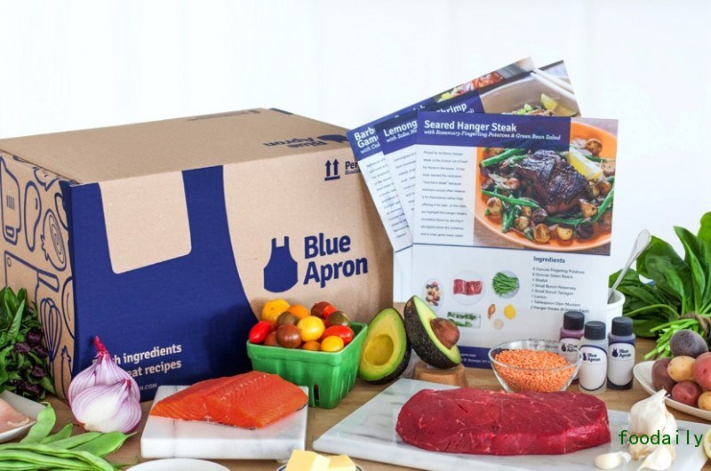 signup-intro-bg-priceless-1108772c5309dfa35c838893f1eafc27