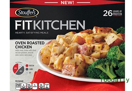 NestleFitKitchenEmbedded