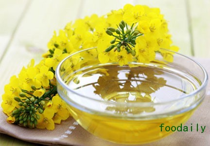 CanolaOil_Embedded