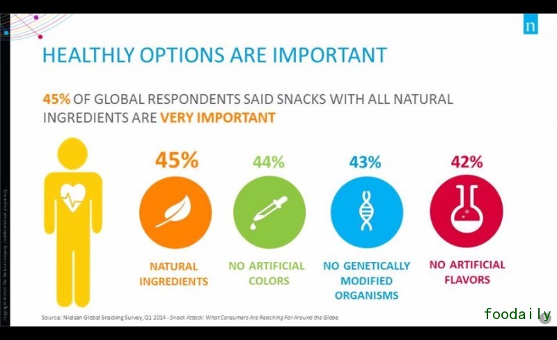 Candy-Industry-Natural-Ingredients-slide_900x550