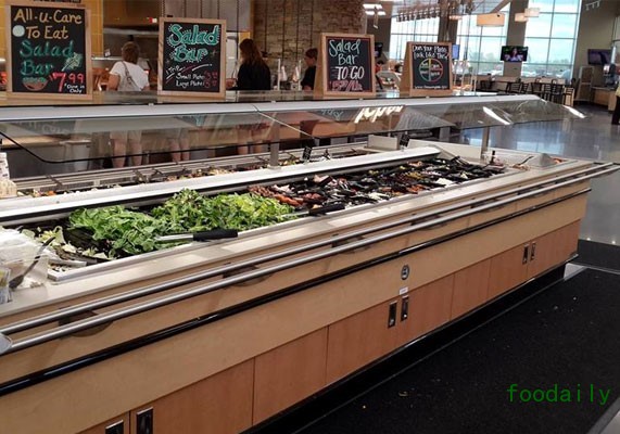 DaymonTrendsFoodService