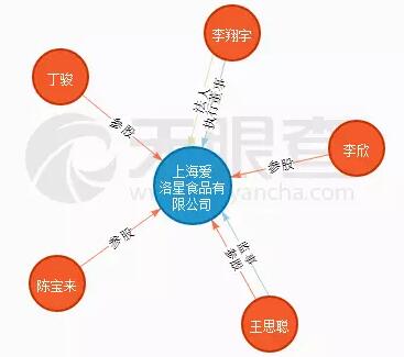 说明: C:\Users\Jason\Desktop\6.7\2\07.jpg