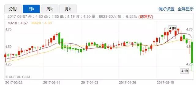 说明: C:\Users\Huang\Desktop\fooddaliy\编辑文稿\3\08.jpg