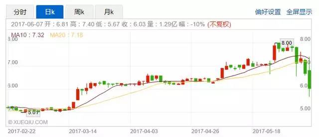 说明: C:\Users\Huang\Desktop\fooddaliy\编辑文稿\3\07.jpg