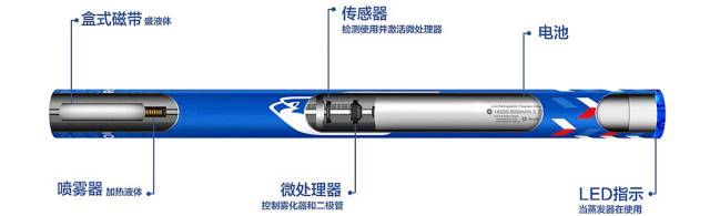 说明: C:\Users\Huang\Desktop\fooddaliy\编辑文稿\2\03.jpg