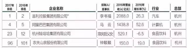 说明: C:\Users\Huang\Desktop\fooddaliy\编辑文稿\4\01.jpg