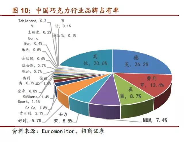 说明: C:\Users\Huang\Desktop\fooddaliy\编辑文稿\1\04.jpg
