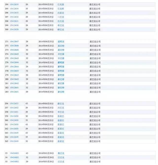 说明: C:\Users\Huang\Desktop\fooddaliy\编辑文稿\3\13.jpg