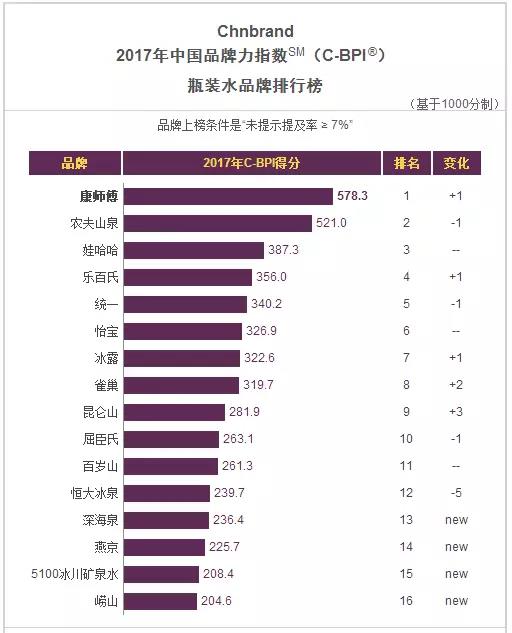 说明: C:\Users\Huang\Desktop\fooddaliy\编辑文稿\3\02.jpg