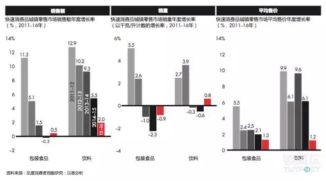 说明: C:\Users\Huang\Desktop\fooddaliy\编辑文稿\3\03.jpg