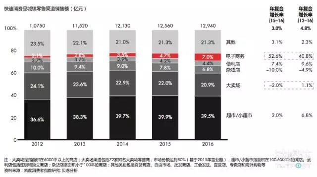 说明: C:\Users\Huang\Desktop\fooddaliy\编辑文稿\3\05.jpg