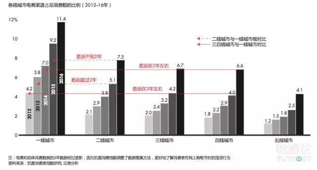 说明: C:\Users\Huang\Desktop\fooddaliy\编辑文稿\3\06.jpg