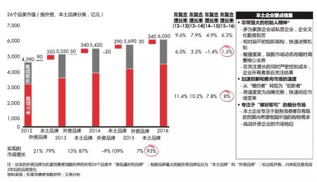 说明: C:\Users\Huang\Desktop\fooddaliy\编辑文稿\3\08.jpg