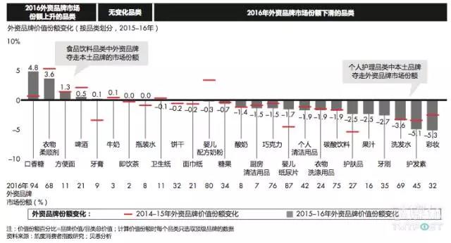 说明: C:\Users\Huang\Desktop\fooddaliy\编辑文稿\3\09.jpg