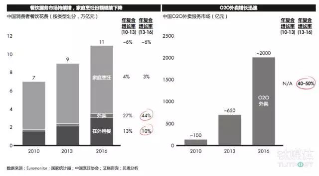 说明: C:\Users\Huang\Desktop\fooddaliy\编辑文稿\3\12.jpg