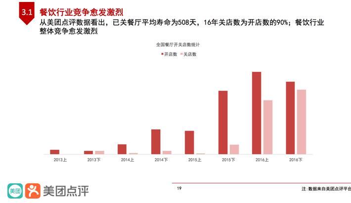 说明: C:\Users\Huang\Pictures\2.jpg