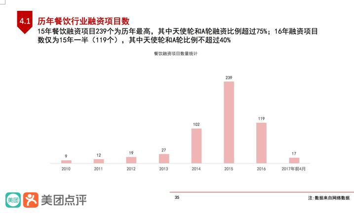 说明: C:\Users\Huang\Pictures\3.jpg