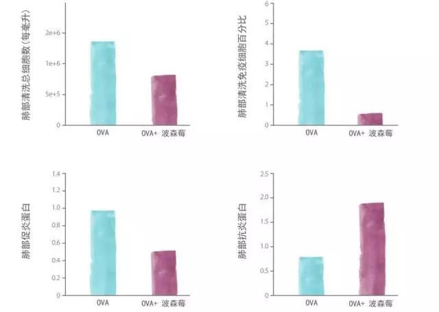 说明: C:\Users\Jason\Pictures\03.jpg