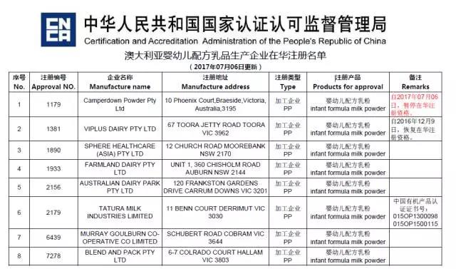 说明: C:\Users\Huang\Pictures\01.jpg