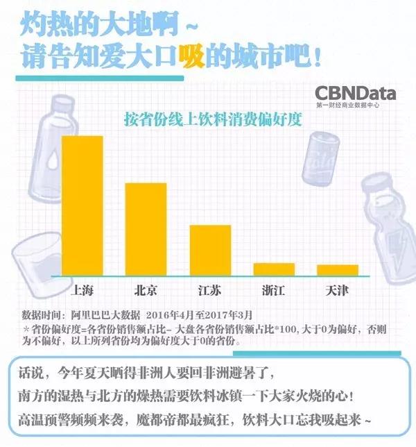 说明: C:\Users\Huang\Desktop\fooddaliy\编辑文稿\2\01.jpg