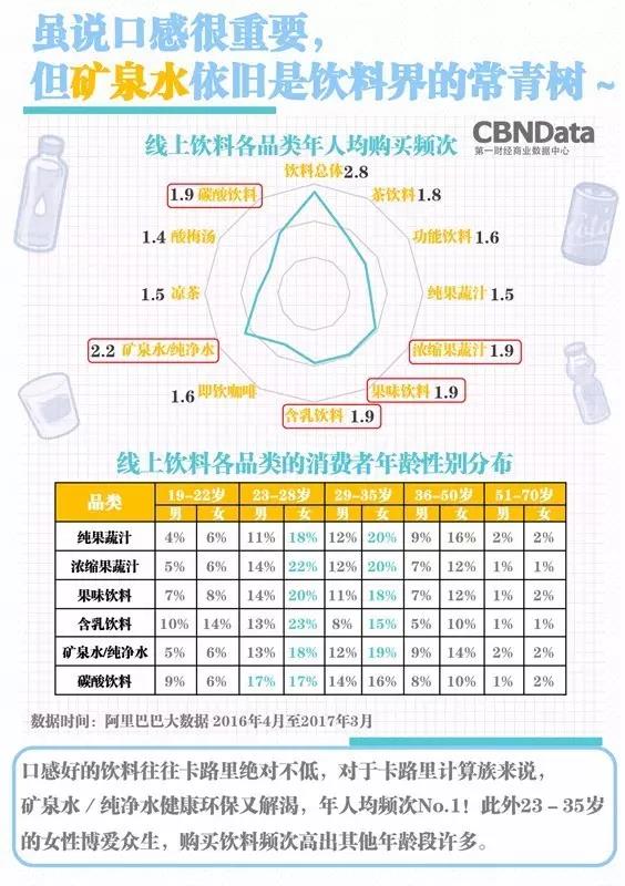 说明: C:\Users\Huang\Desktop\fooddaliy\编辑文稿\2\01.jpg