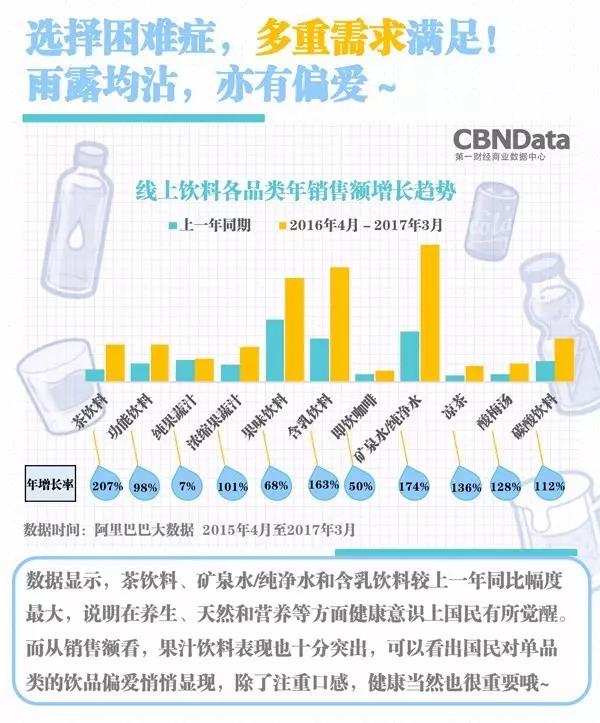 说明: C:\Users\Huang\Desktop\fooddaliy\编辑文稿\2\01.jpg