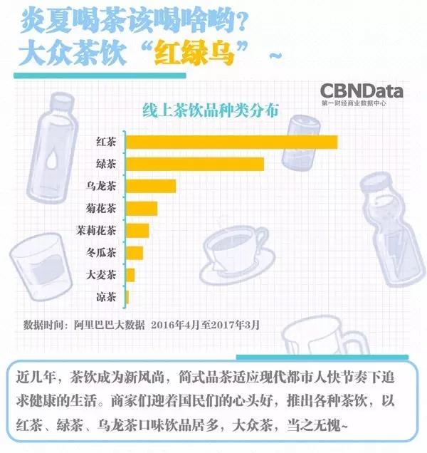 说明: C:\Users\Huang\Desktop\fooddaliy\编辑文稿\2\01.jpg