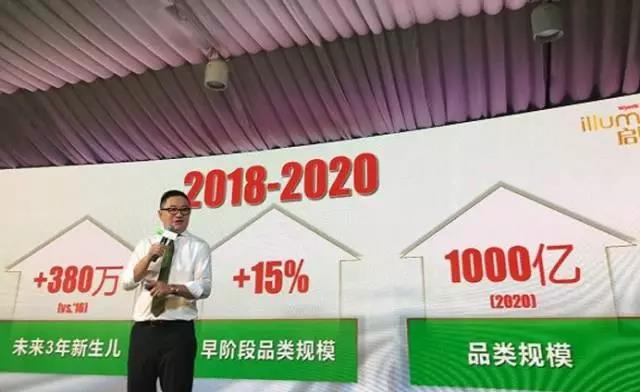 说明: C:\Users\Huang\Desktop\fooddaliy\编辑文稿\3\01.jpg