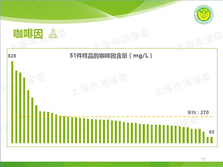 说明: C:\Users\Jason\Desktop\fooddaily\1\02.jpg