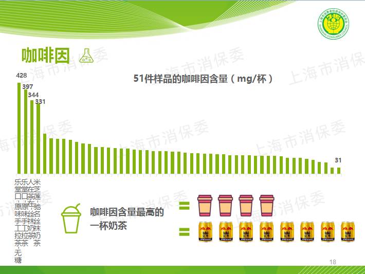 说明: C:\Users\Jason\Desktop\fooddaily\1\03.jpg