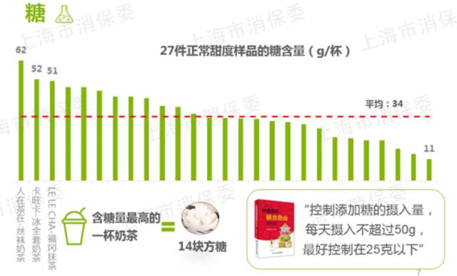 说明: C:\Users\Jason\Desktop\fooddaily\1\03.jpg