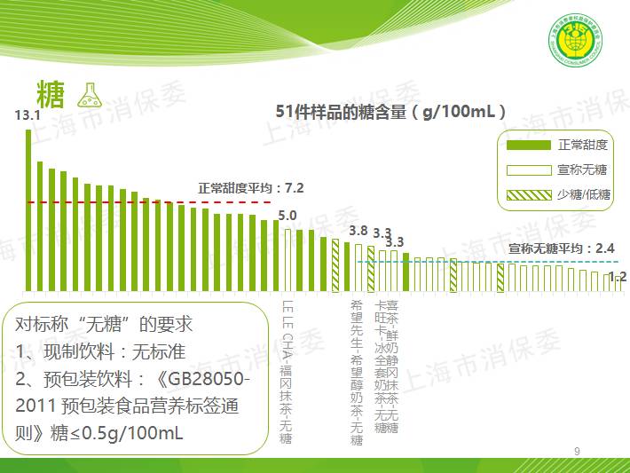 说明: C:\Users\Jason\Desktop\fooddaily\1\03.jpg