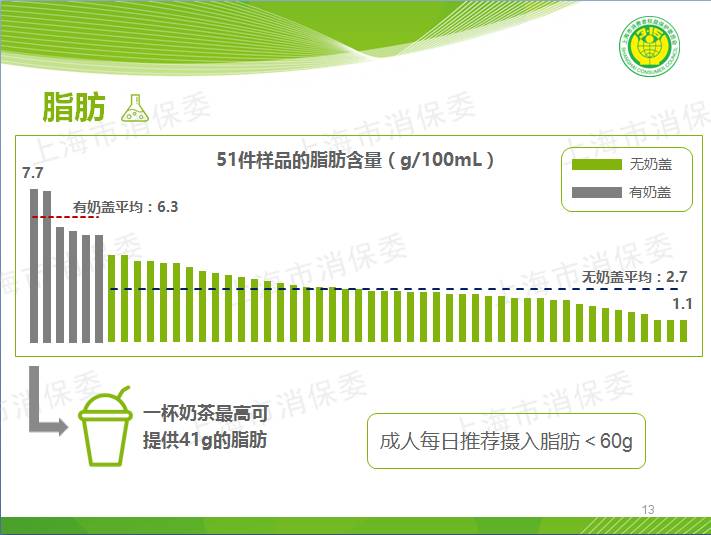 说明: C:\Users\Jason\Desktop\fooddaily\1\03.jpg