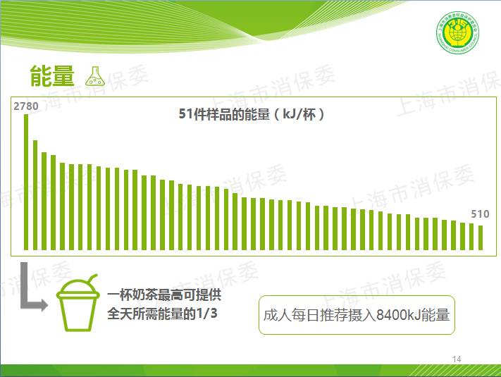 说明: C:\Users\Jason\Desktop\fooddaily\1\03.jpg