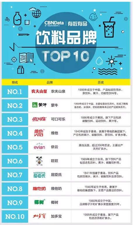 说明: C:\Users\Huang\Desktop\fooddaliy\编辑文稿\2\01.jpg