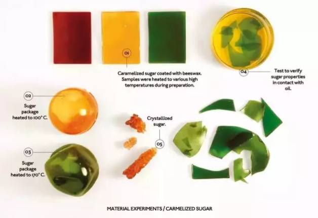 说明: C:\Users\Huang\Desktop\fooddaliy\编辑文稿\2\01.jpg