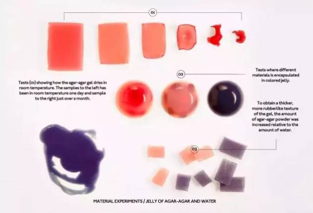 说明: C:\Users\Huang\Desktop\fooddaliy\编辑文稿\2\01.jpg