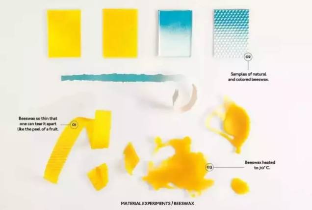 说明: C:\Users\Huang\Desktop\fooddaliy\编辑文稿\2\01.jpg