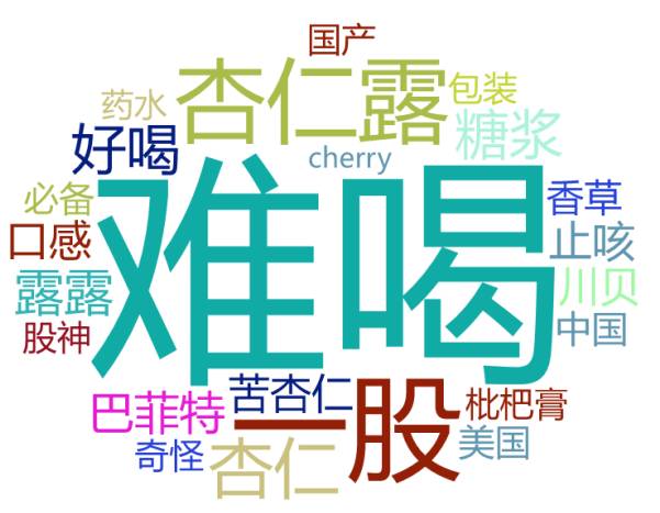 说明: C:\Users\Huang\AppData\Local\Temp\WeChat Files\416cda372354f8f690e813fb26ac3b03.jpg