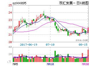 说明: C:\Users\Huang\AppData\Local\Temp\WeChat Files\3f2f444f6e172f2ee5dd11acb60f3cea.jpg