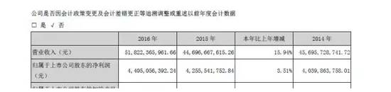说明: C:\Users\Huang\AppData\Local\Temp\WeChat Files\3f2f444f6e172f2ee5dd11acb60f3cea.jpg