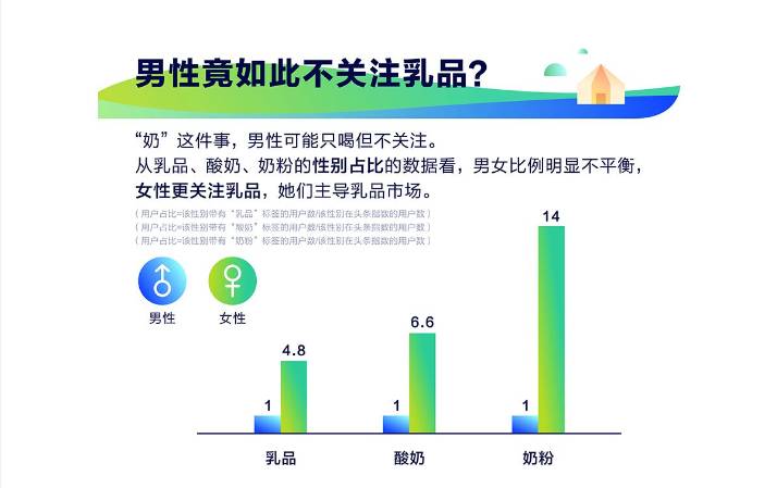 说明: C:\Users\Huang\Desktop\fooddaliy\编辑文稿\8.17\1\01.jpg