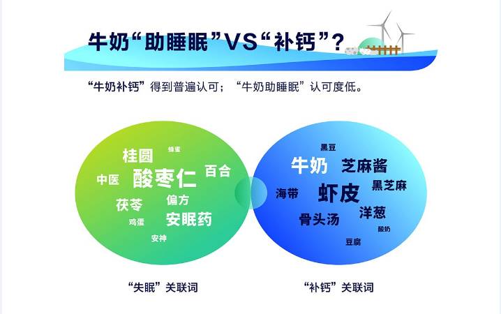 说明: C:\Users\Huang\Desktop\fooddaliy\编辑文稿\8.17\1\01.jpg