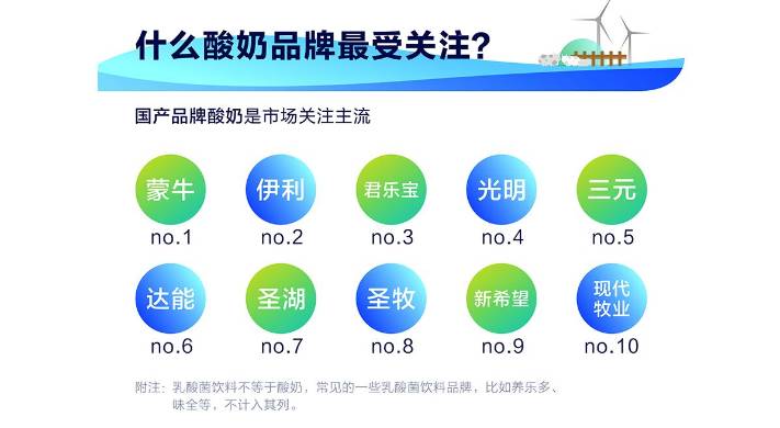 说明: C:\Users\Huang\Desktop\fooddaliy\编辑文稿\8.17\1\01.jpg